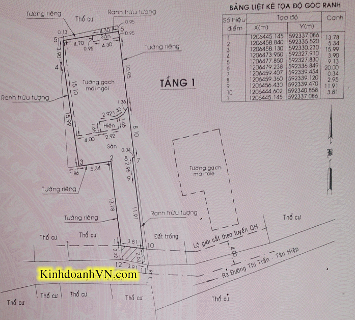 Dịch vụ chuyên nghiệp-KinhdoanhVN.com