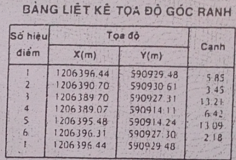 Dịch vụ chuyên nghiệp-KinhdoanhVN.com