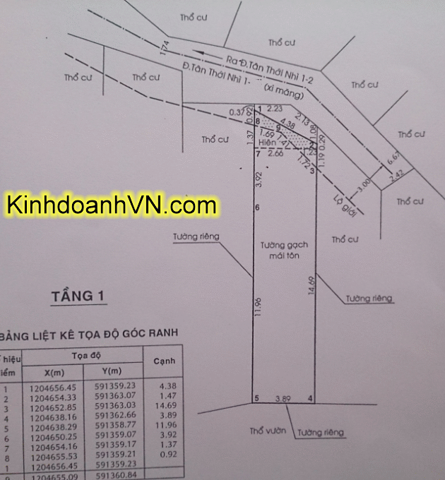 Dịch vụ chuyên nghiệp-KinhdoanhVN.com