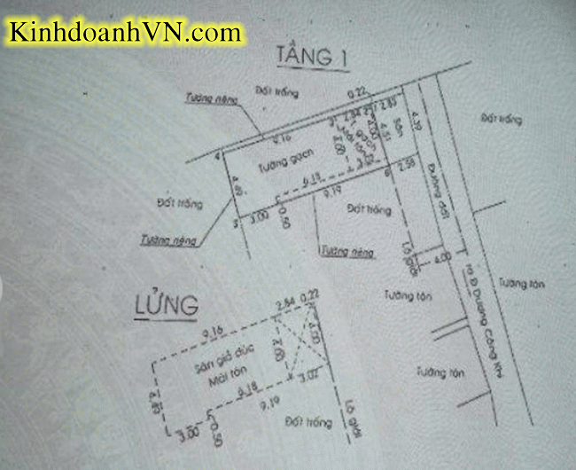 Dịch vụ chuyên nghiệp-KinhdoanhVN.com