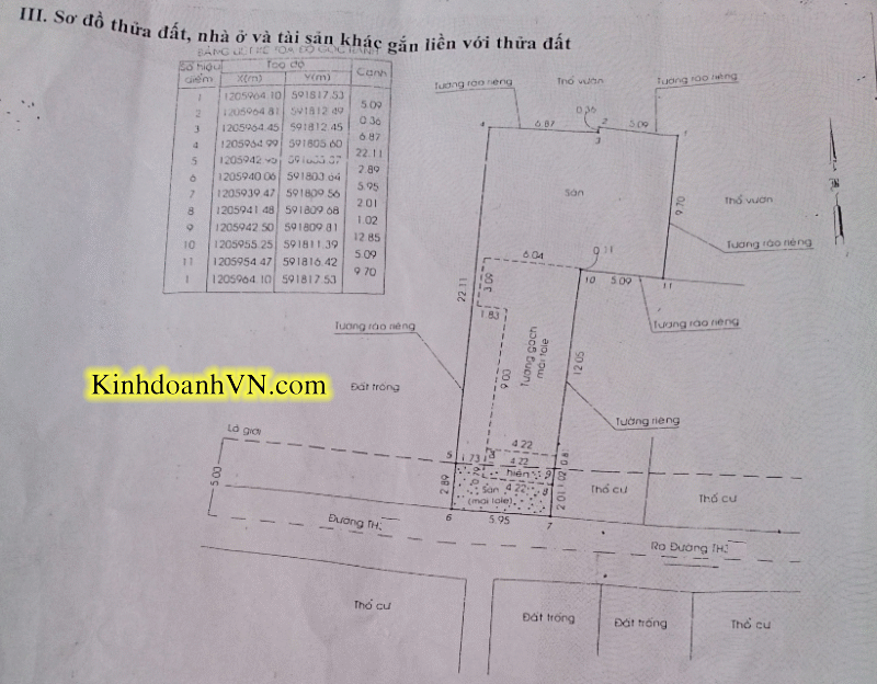 Dịch vụ chuyên nghiệp-KinhdoanhVN.com