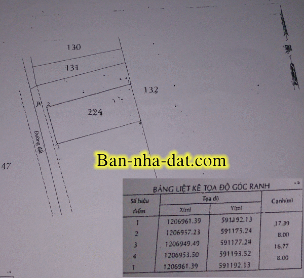 Bán đất đường Huỳnh Thị Mài, huyện Hóc Môn, TpHCM