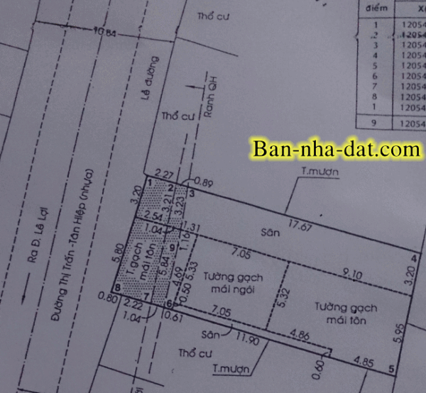 Bán nhà mặt tiền Hóc Môn, đường thị trấn Tân Hiệp, sổ hồng riêng 191m2 ...