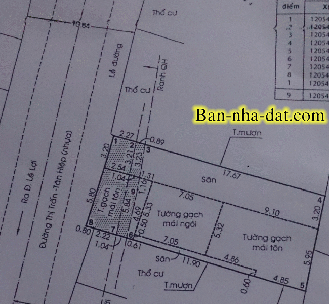Dịch vụ chuyên nghiệp-KinhdoanhVN.com