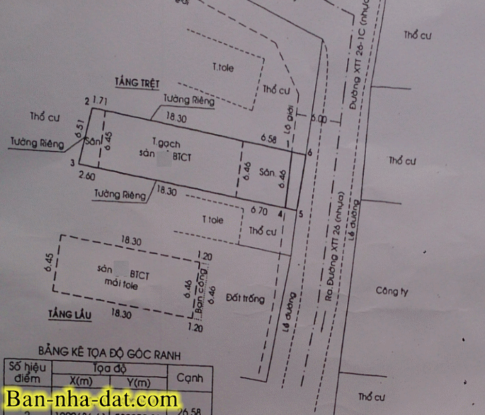 Dịch vụ chuyên nghiệp-KinhdoanhVN.com