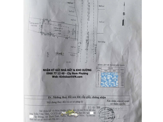 Bán nhà mặt tiền xã Hóc Môn, TpHCM, sổ hồng riêng nb3198 1 cs